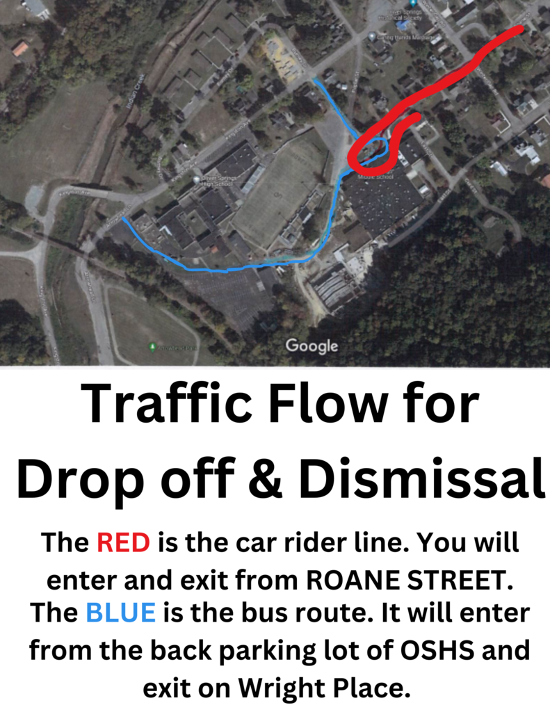 Ariel view of OS with traffic pattern