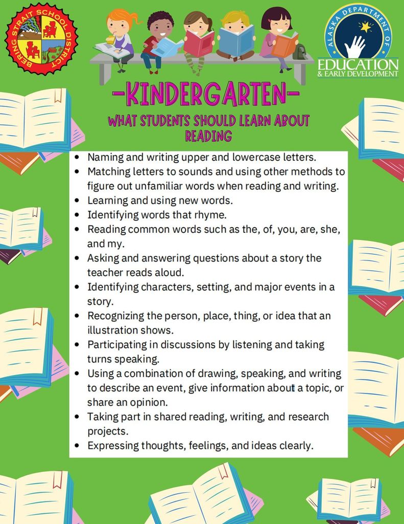 What KG students should know in Reading