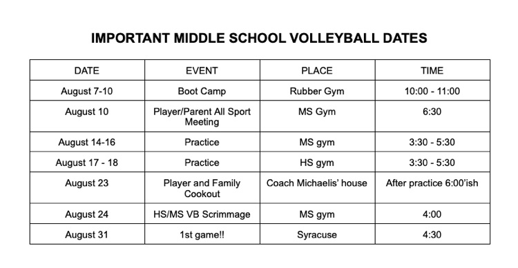 important ms vb dates