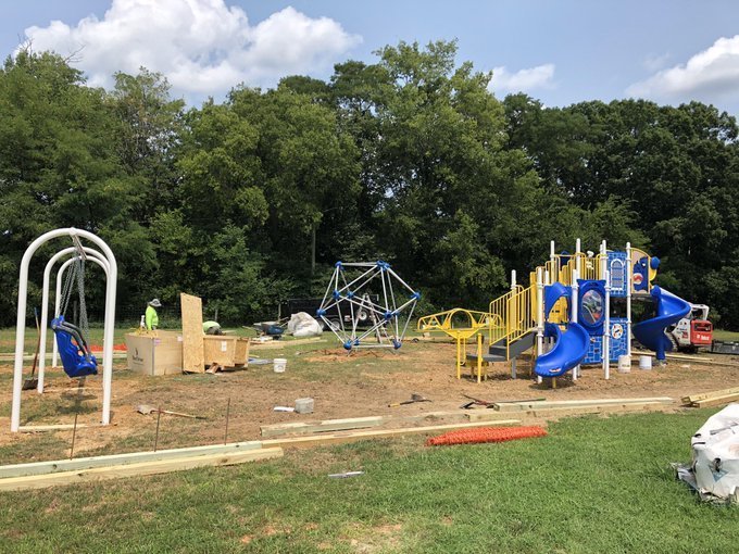 CMS Playground