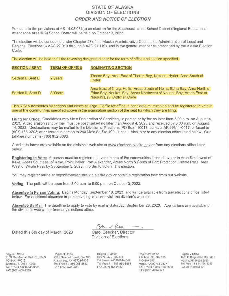 2023 board filing info