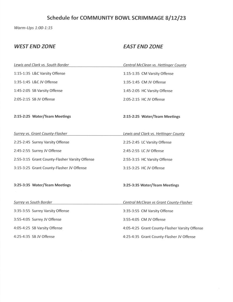 Bowl Scrimmage 8-12