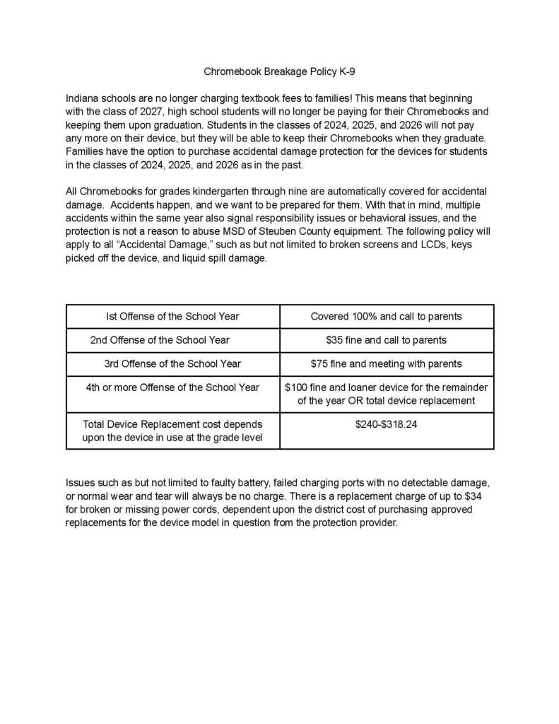 Chromebook Breakage Policy 