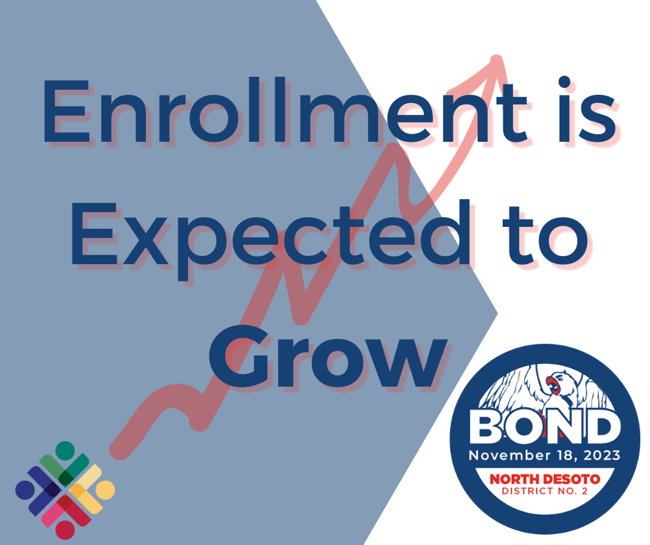 Enrollment is expected to Grow