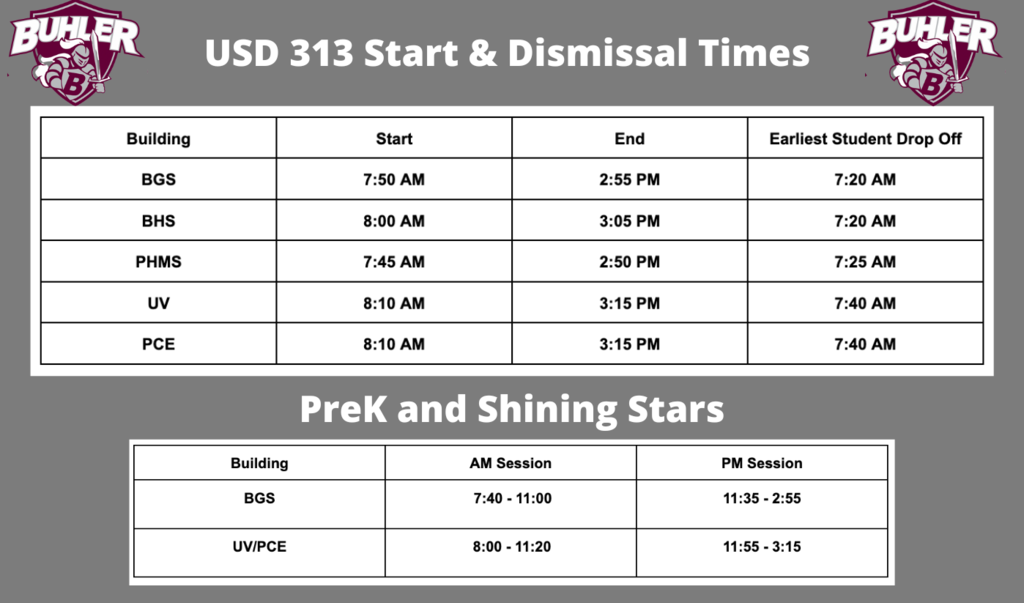 start times