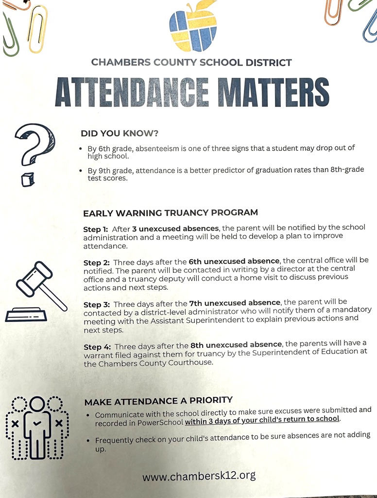 Attendance Matters