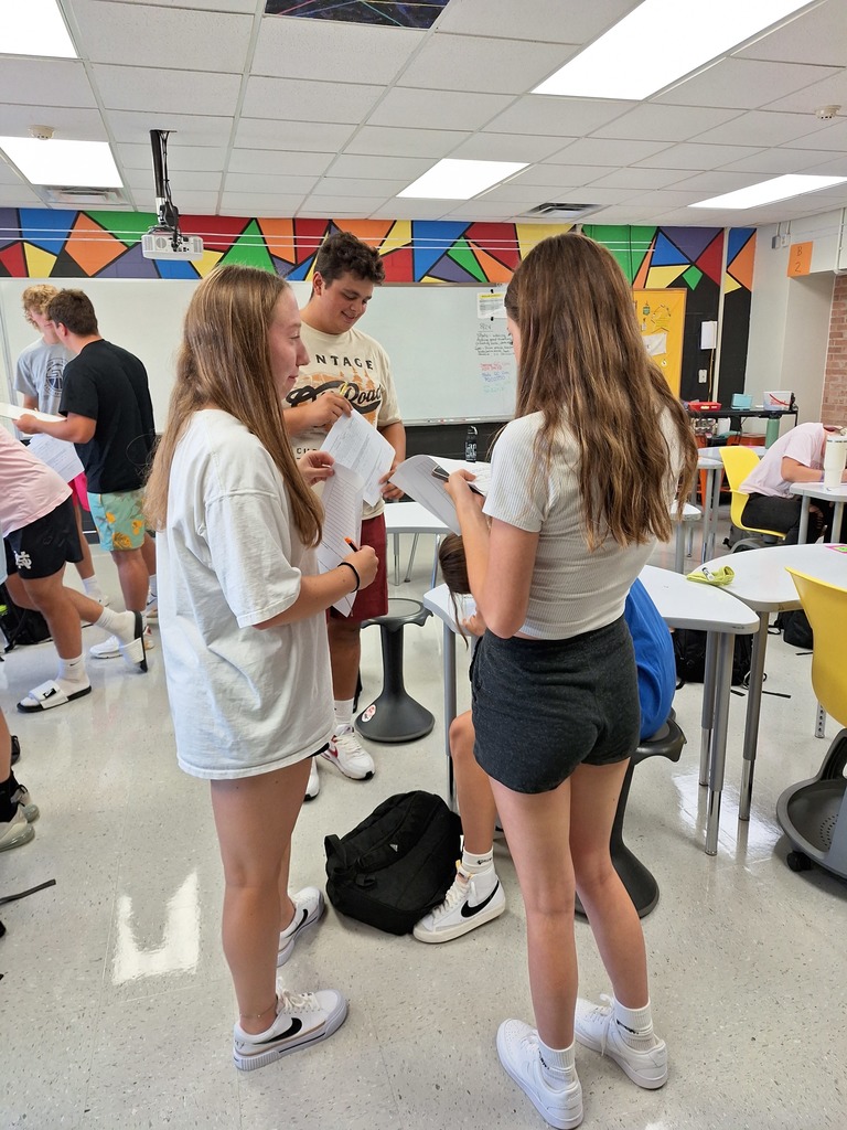 Students working in groups