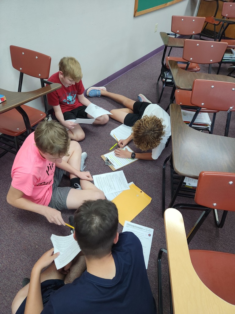 Students working in groups