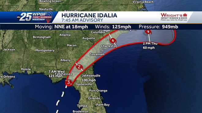 Hurricane Idalia