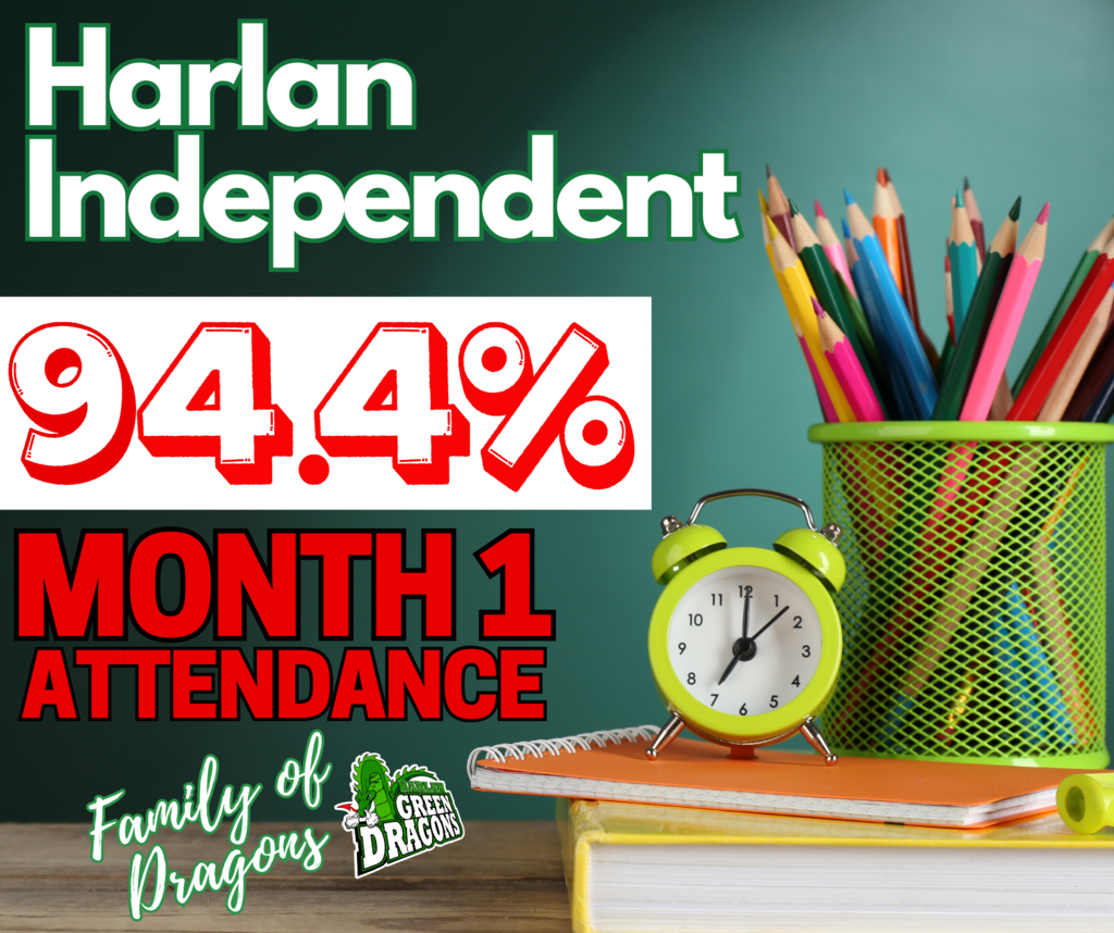 Attendance MOnth 1