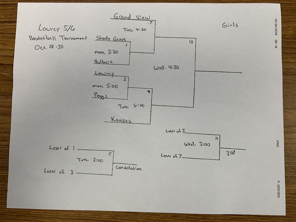 Girls Bracket