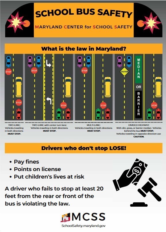 Bus Safety for school children