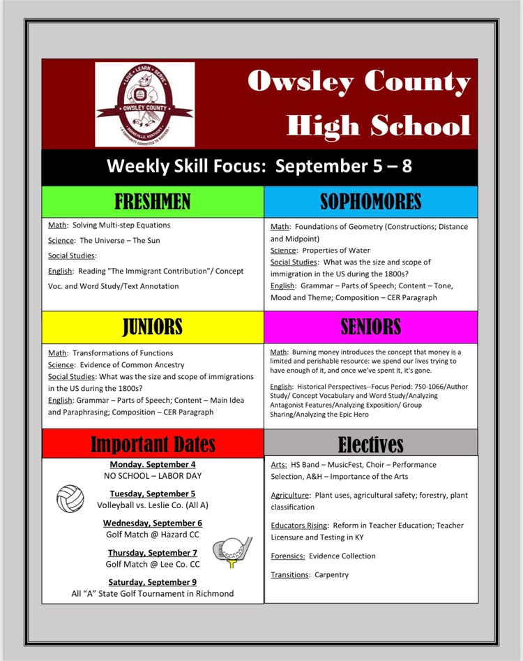 OCHS Weekly Skill Focus