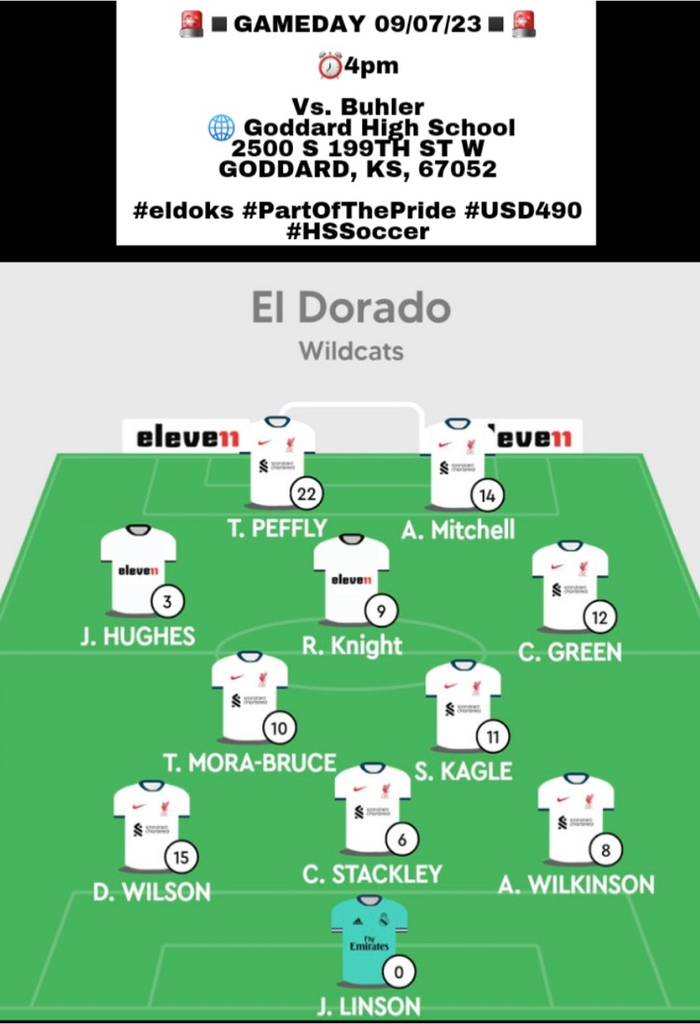 lineup