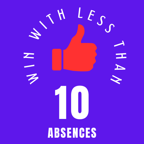Win with less than 10