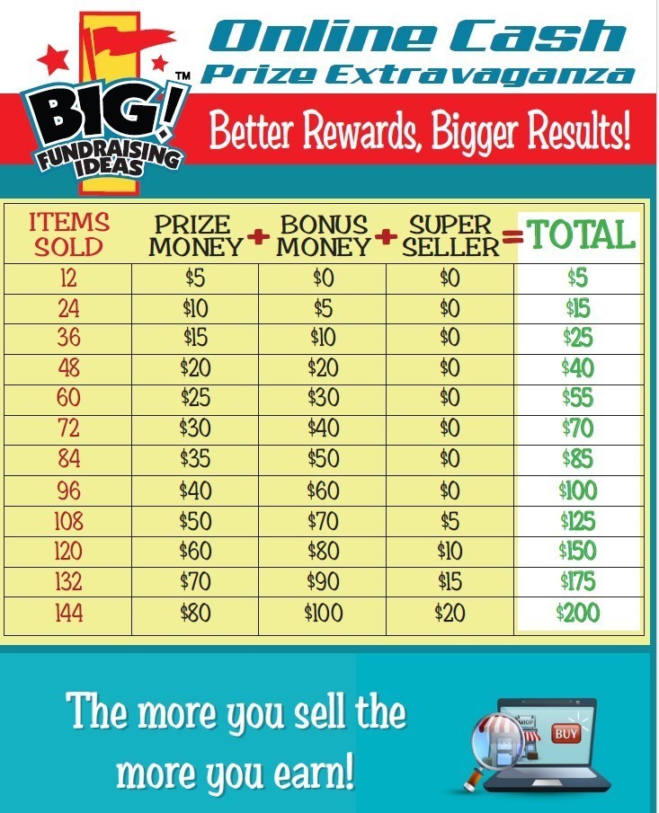 jelly belly prize