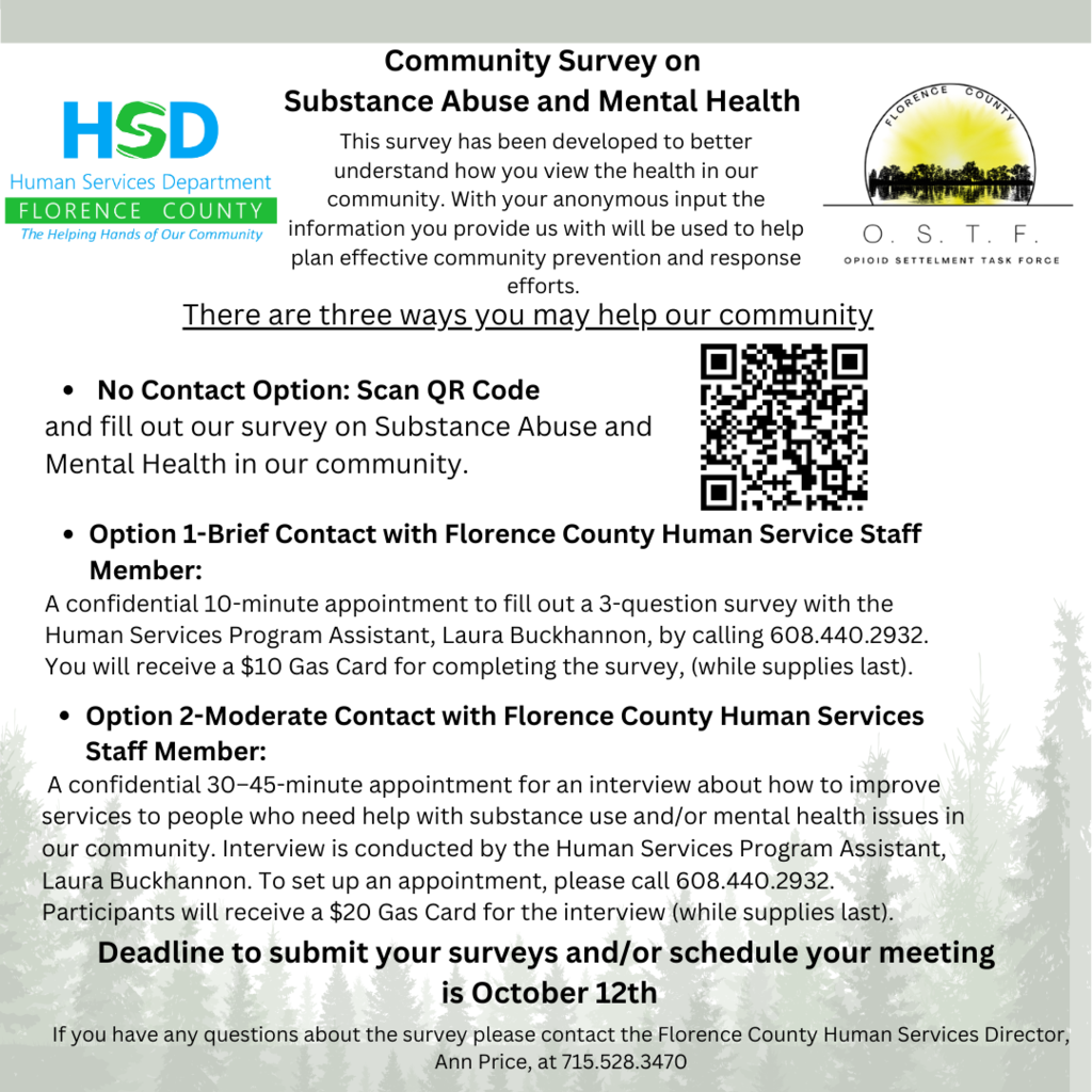 Community Survey contact 6084402932 for more info