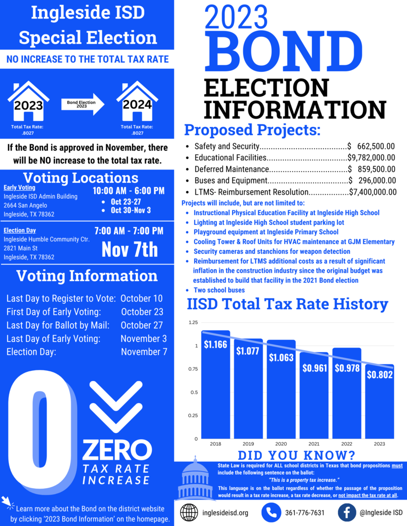 2023 Bond Election Information