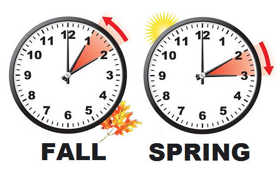 Fall Back