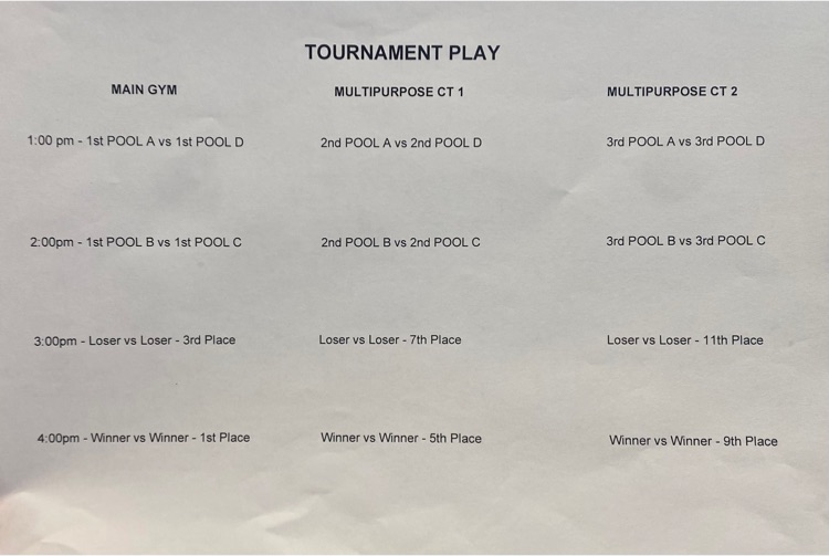 tourney play