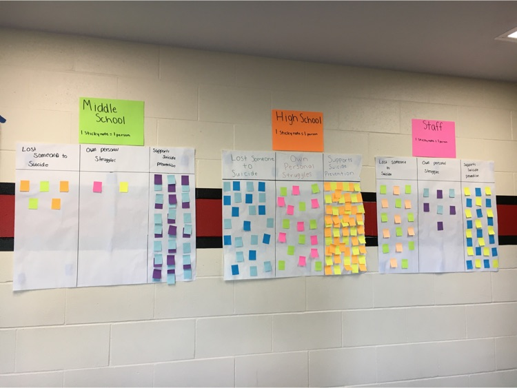 posters