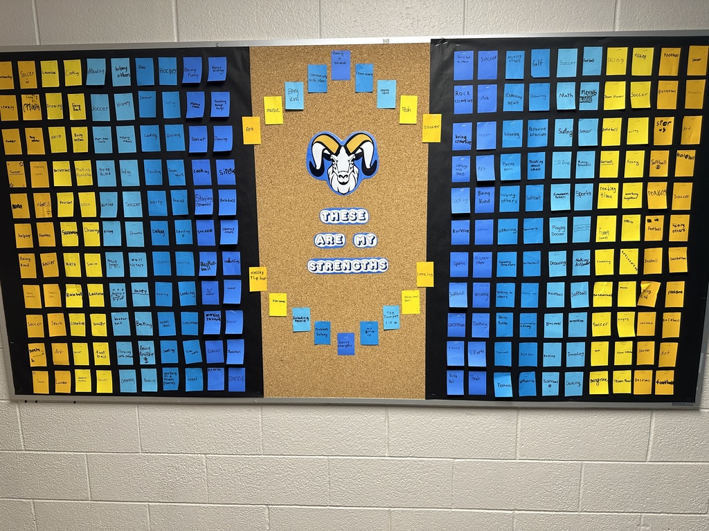 Wall of Strengths
