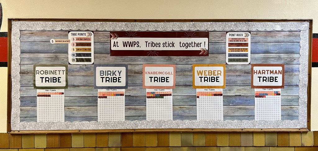 Tribe Point Board