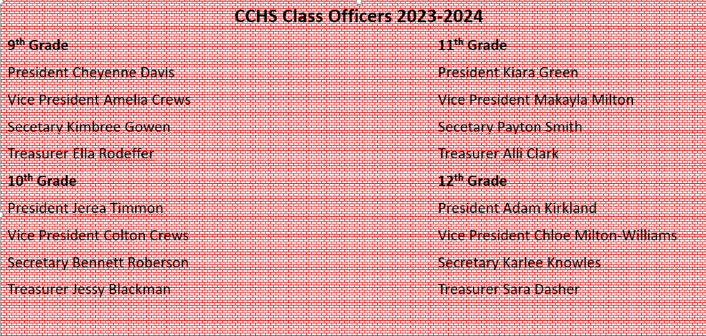 Class Officers