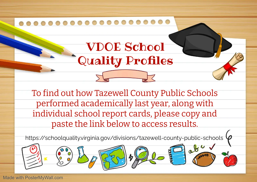 school quality profiles