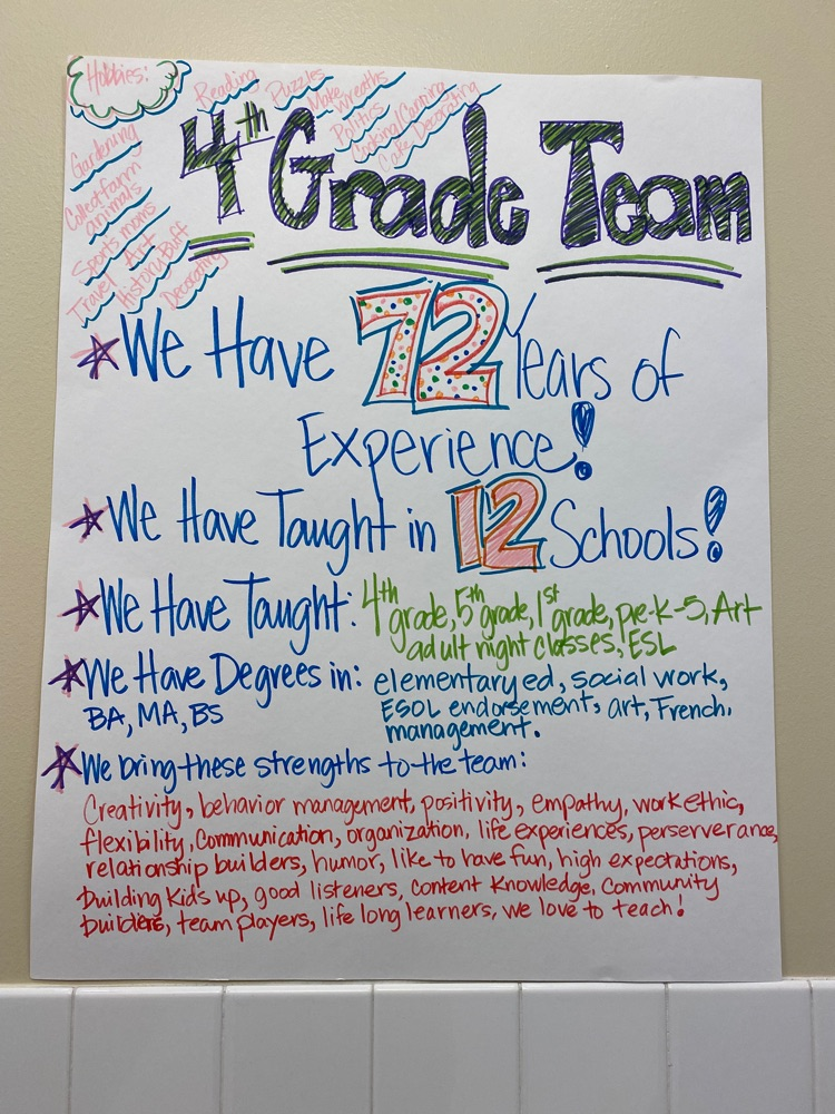 fourth grade
