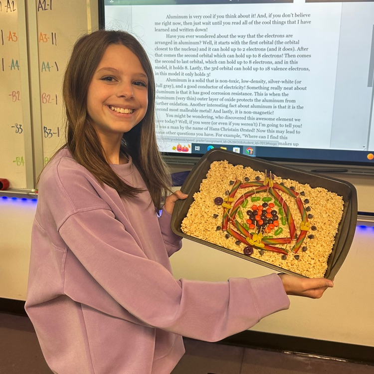 students atomic model project