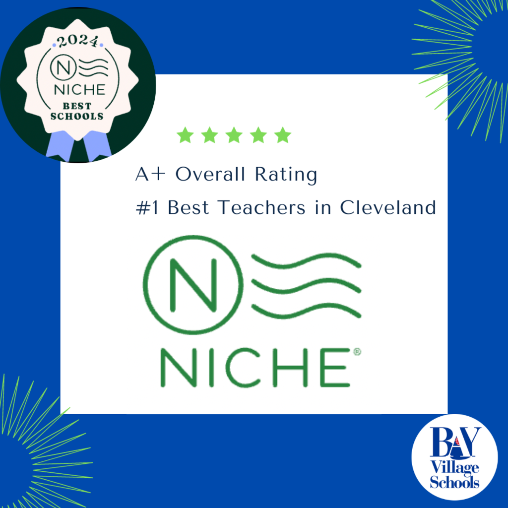 Niche.com image
