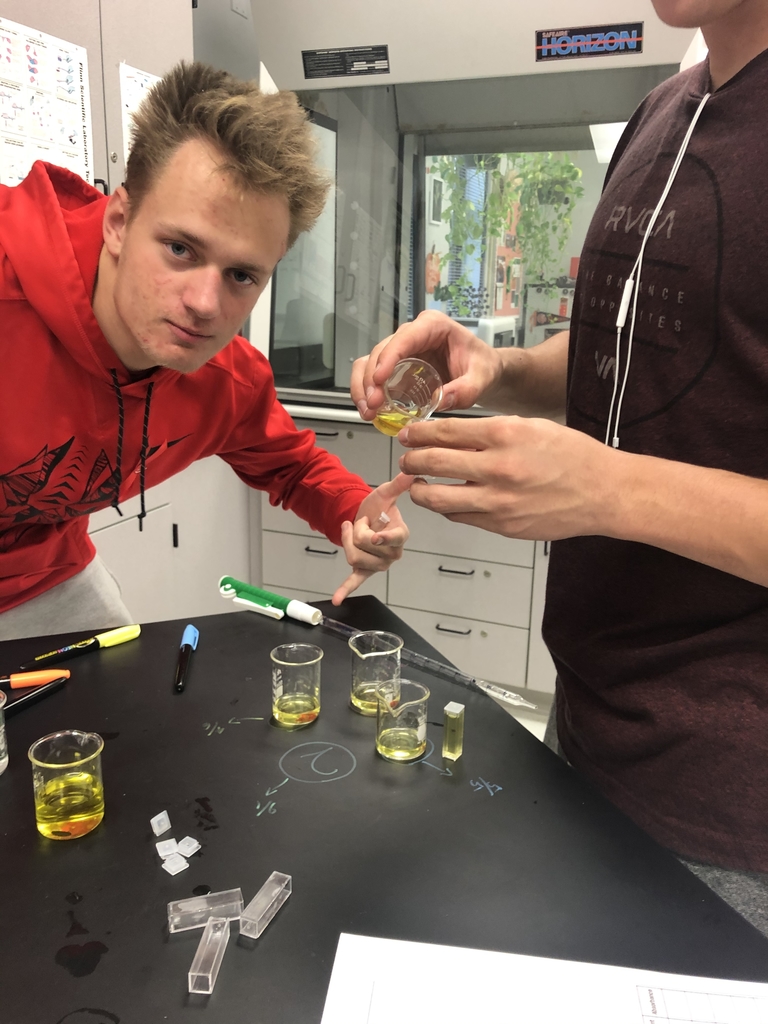 Gatorade lab