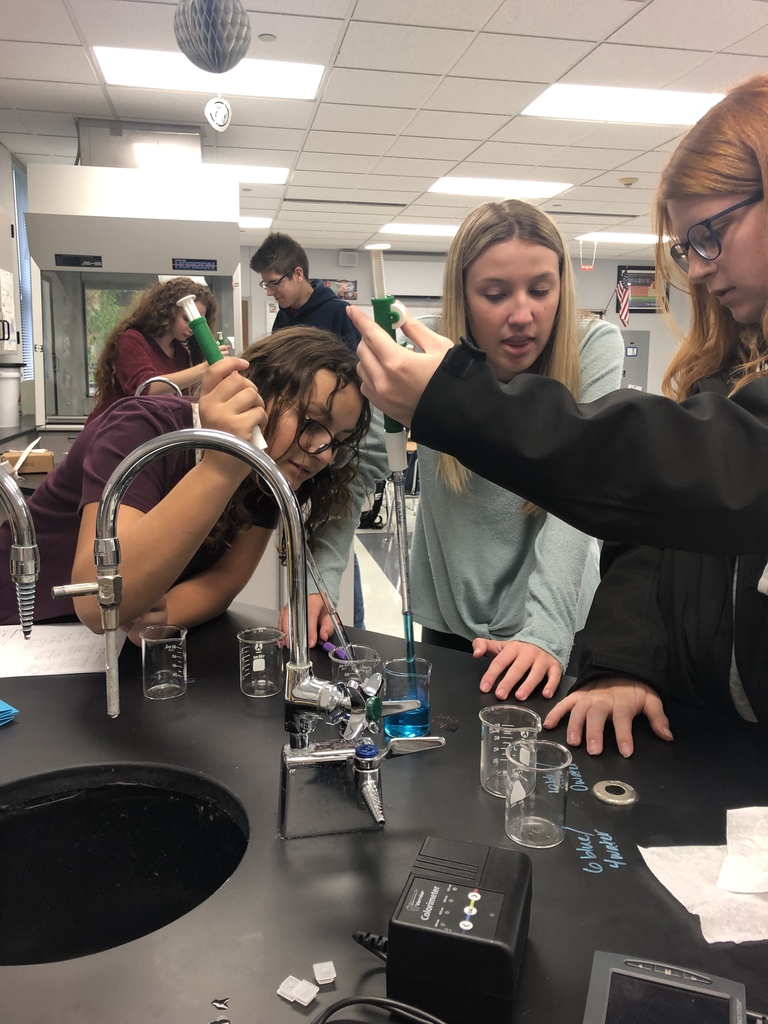 Gatorade lab