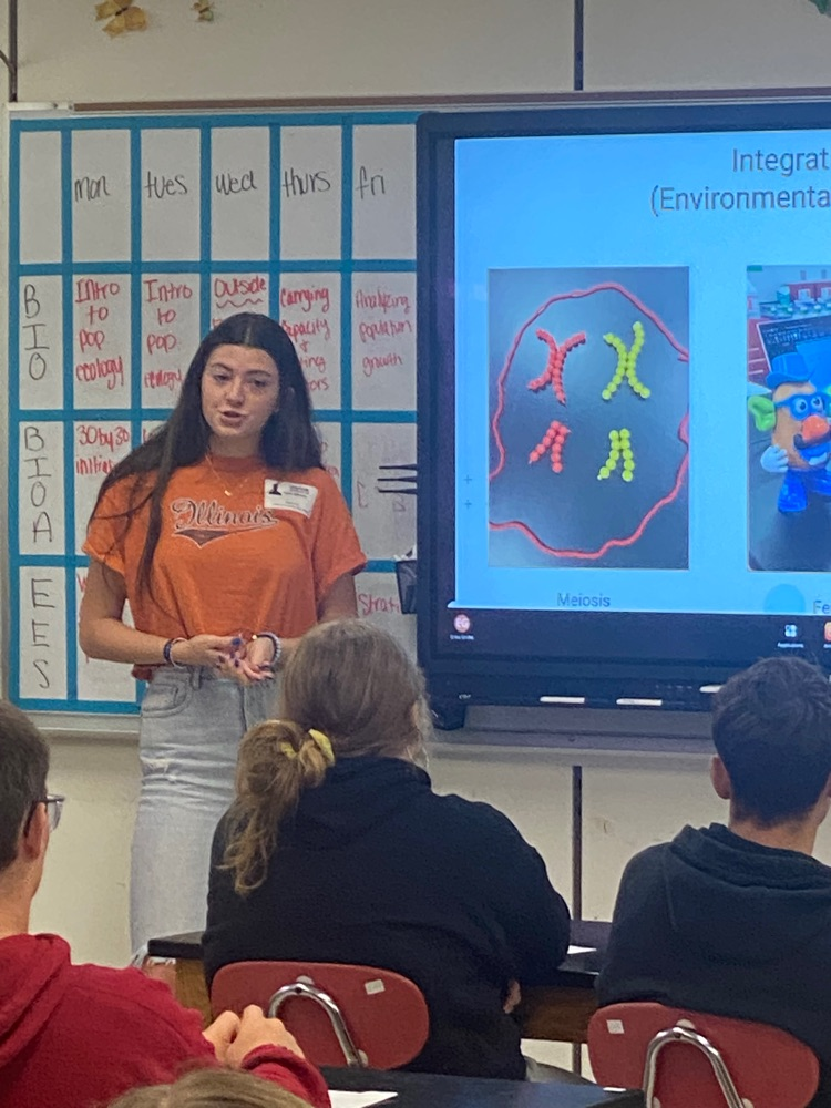 integrated biology