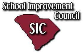 School Improvement Parent Nominations