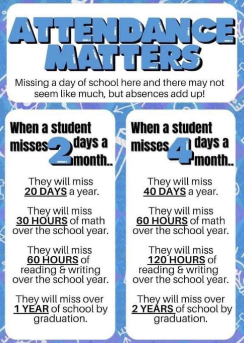 Attend Matters1