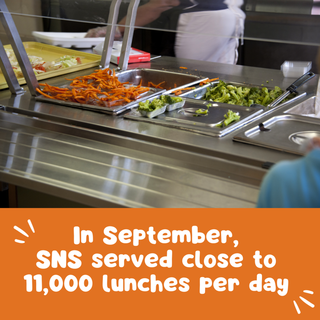 Text: In September, SNS served close to 11,000 lunches per day.
