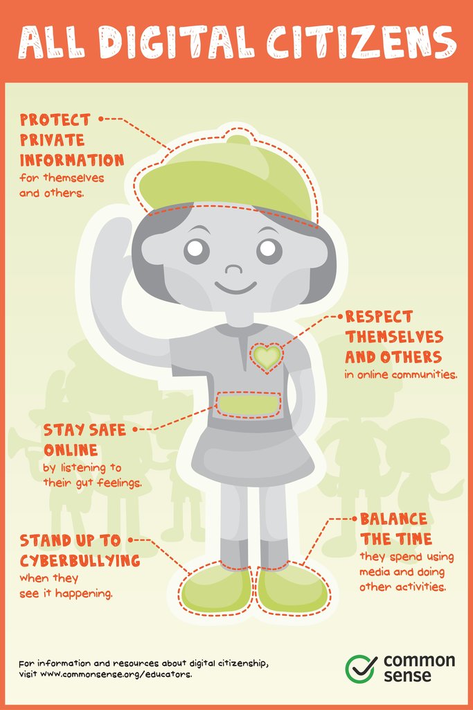digital citizens
