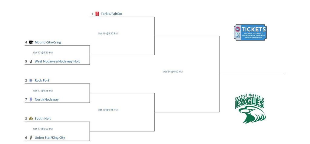 District Volleyball
