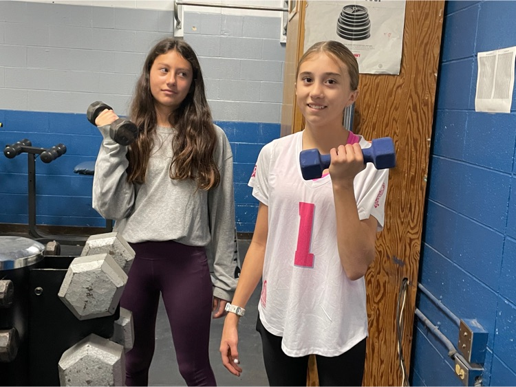 Weights Class