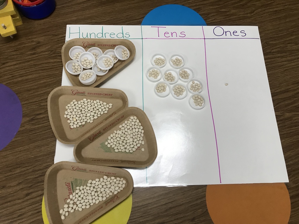 A table labeled Hundreds, Tens, and Ones. There are groups of beans sorted in the table to supporting finding the total.