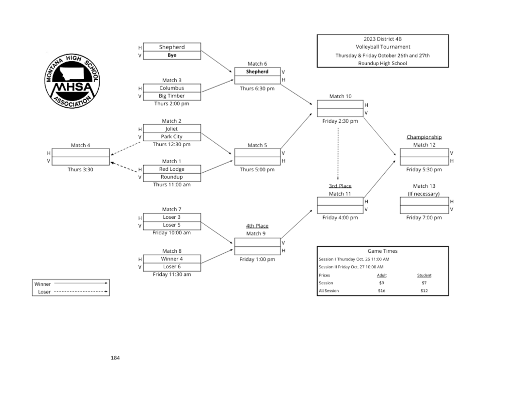 Volleyball District 4B Brackets