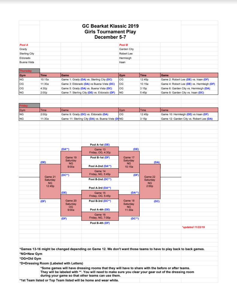 VG Garden City tourn.