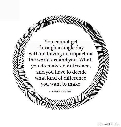 Difference