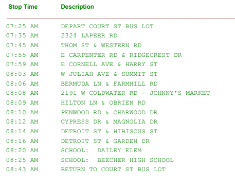 Bus stop locations