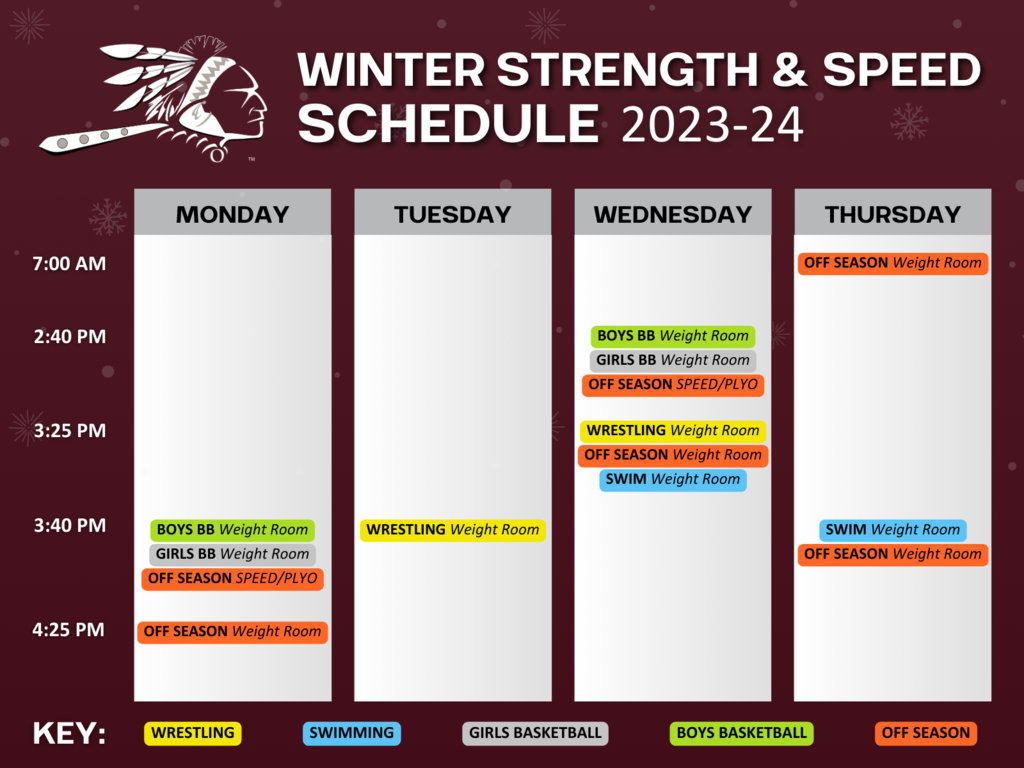 Attention Oskaloosa High School Students: Get ready to POWER UP this winter season! 💪❄️ 🏋️♂️ Winter Max Outs will be held on the following dates: 1️⃣ Tuesday, October 31 @ 3:40 p.m. ✅ Bench Press ✅ Back Squat 2️⃣ Thursday, November 2 @ 3:40 p.m. ✅ Hang Clean And save the date, because Winter Sessions kick off on Monday, November 6! See the attached schedule for details. Let’s have a fantastic winter! ❄️💪