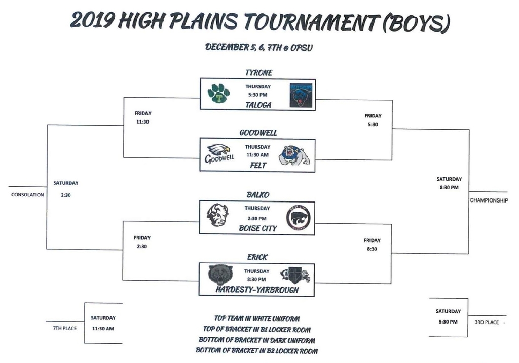 Boys Bracket for the High Plains Tournament