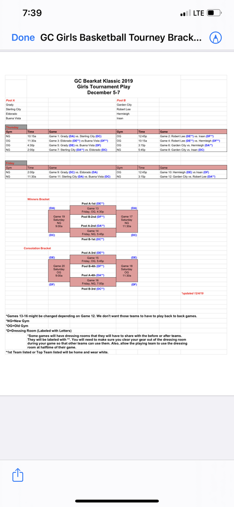 Garden City Basketball Tournament 
