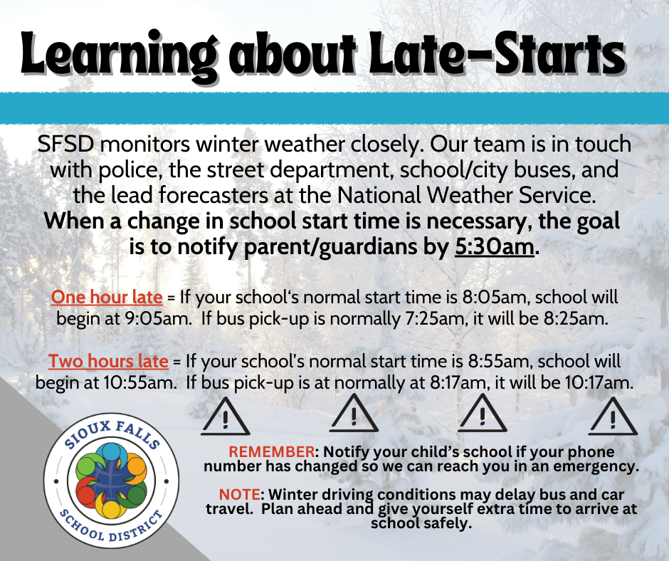 Learning About Late Starts